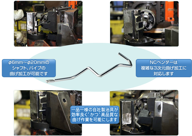 曲げ加工部品イメージ