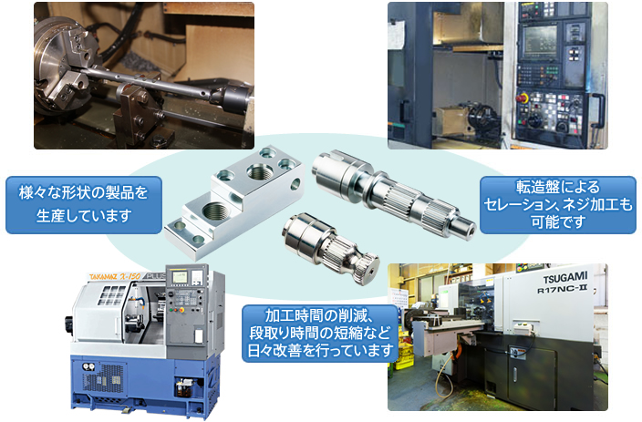 切削加工部品イメージ